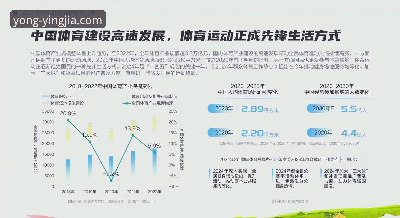 盈嘉体育注册iOS版：5大关键步骤与行业趋势深度解析